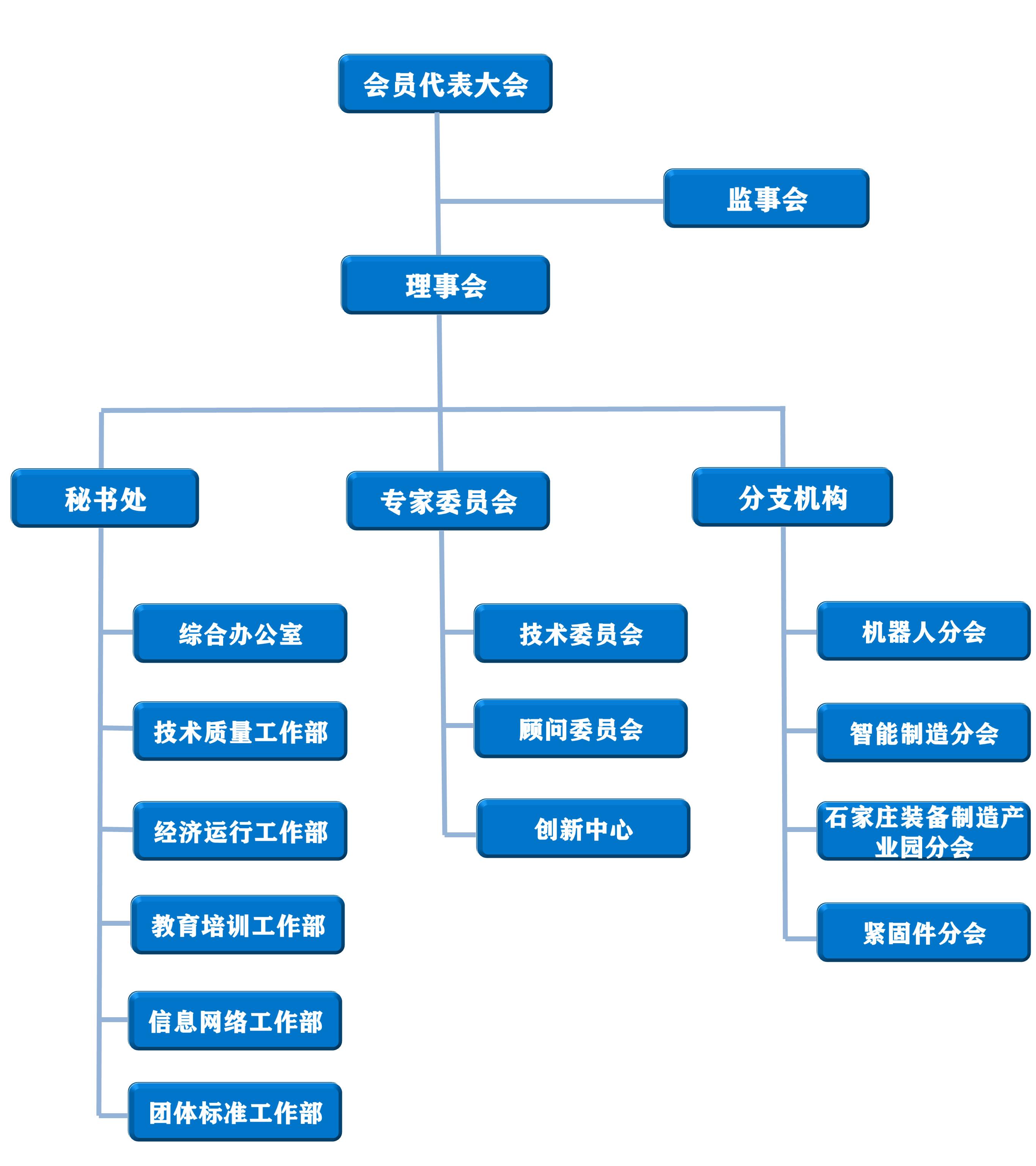 新建 Microsoft Office PowerPoint 演示文稿.jpg